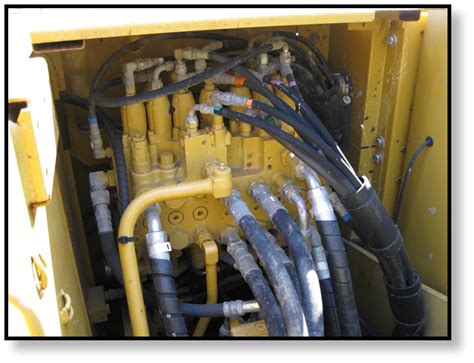 flushing hydraulics on skid steer|reverse flush hydraulic system.